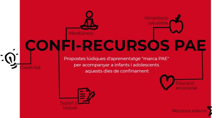 confi-recursos-pae